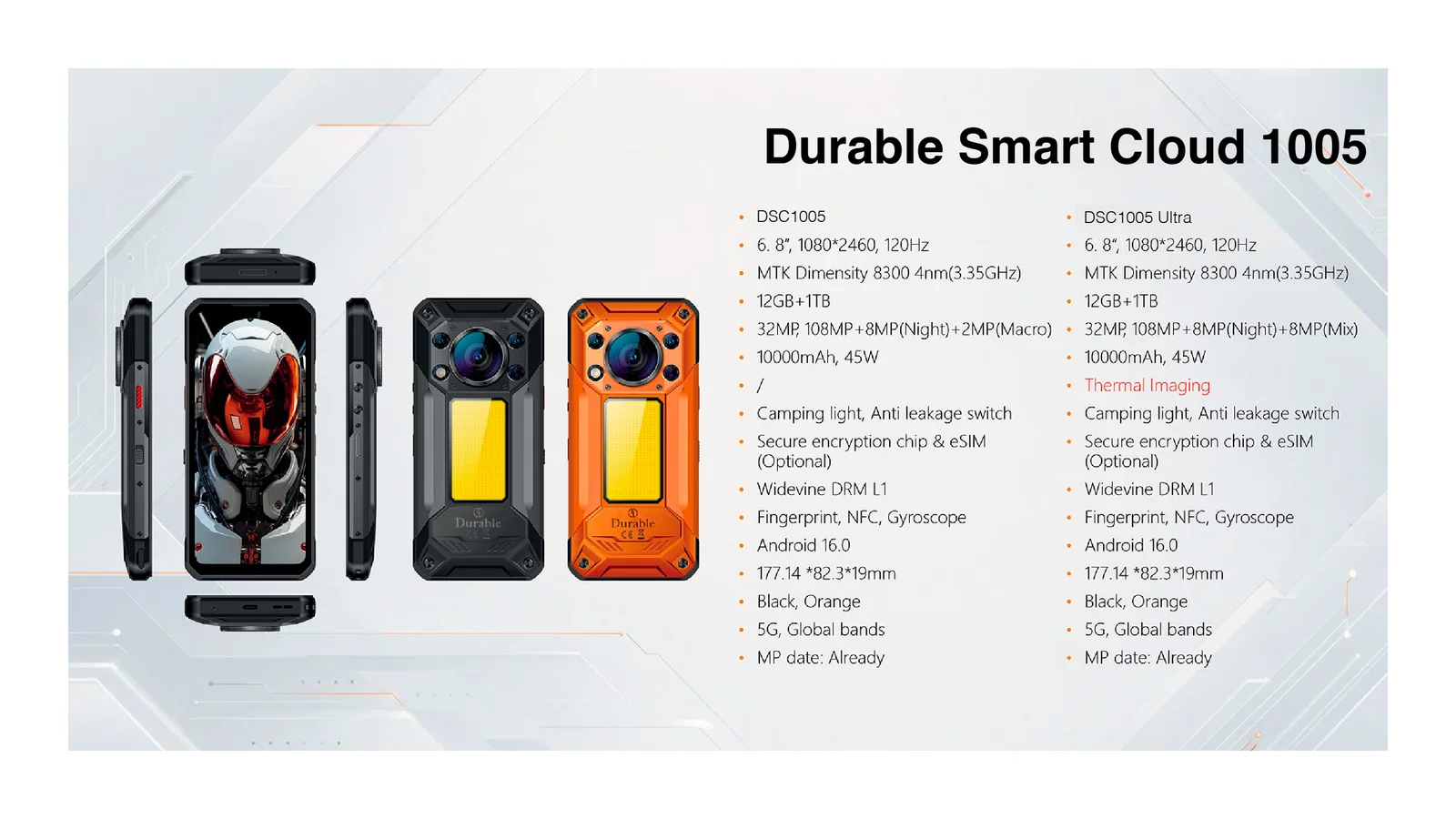 Durable Smart Cloud 1005