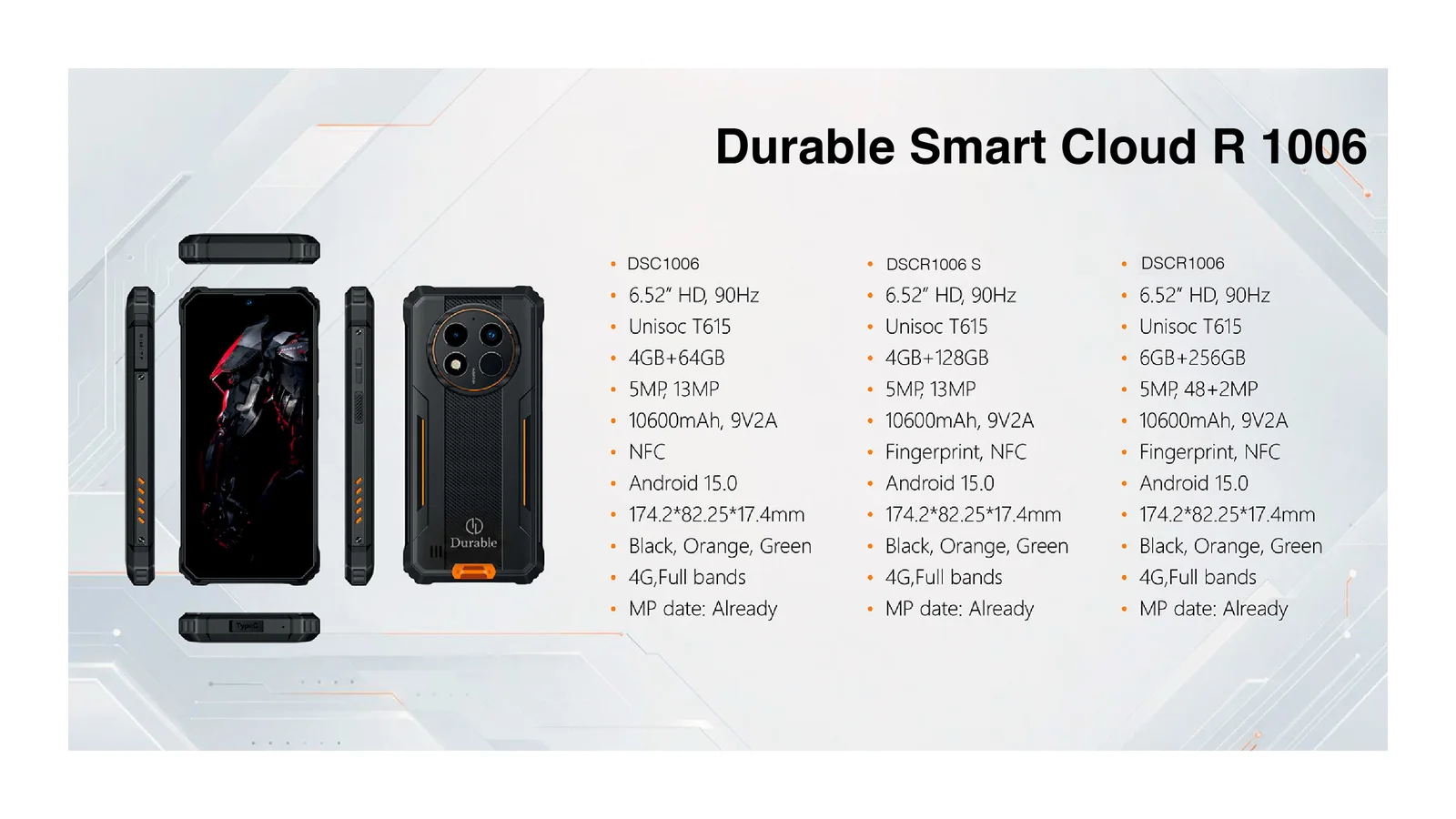 Durable Smart Cloud R 1006