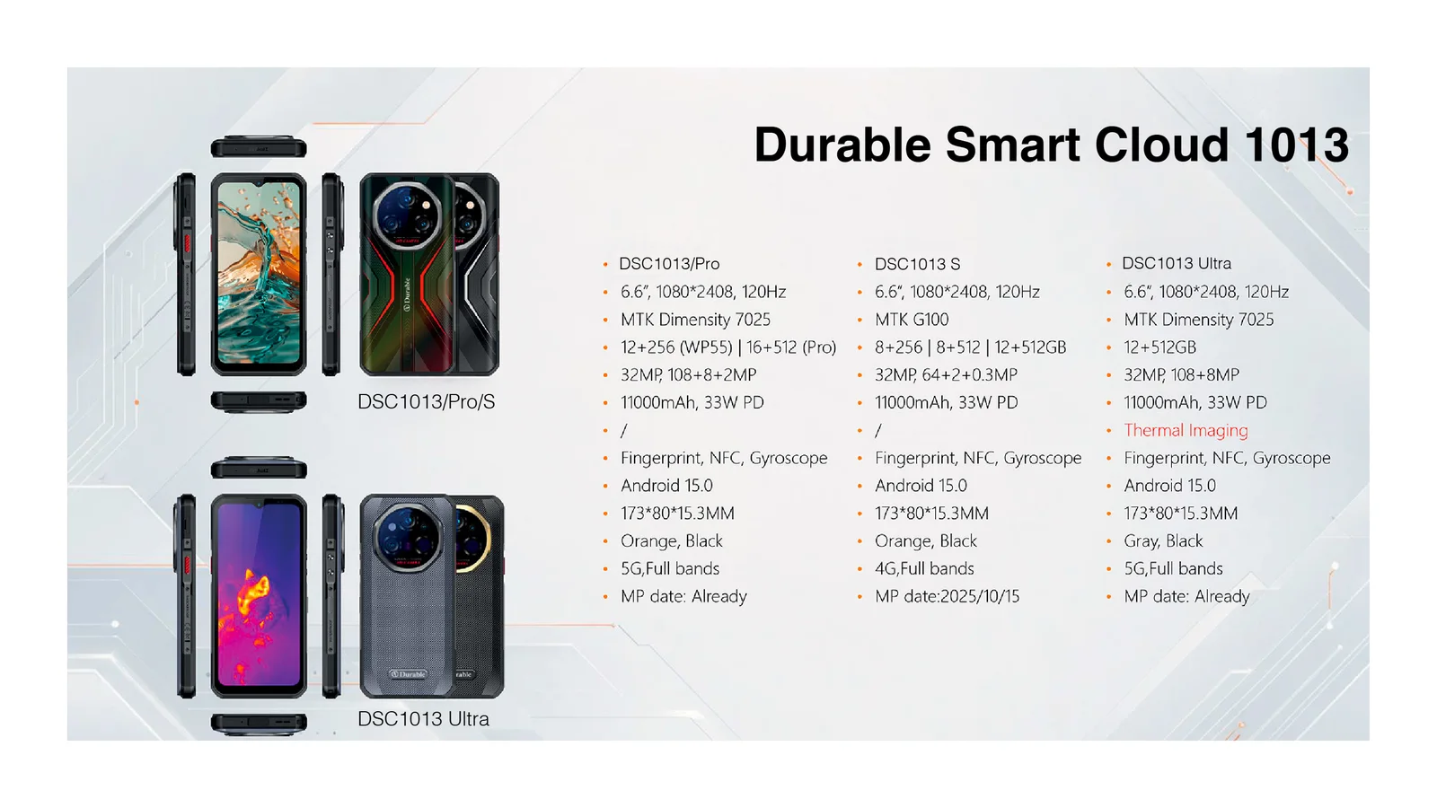 Durable Smart Cloud 1013