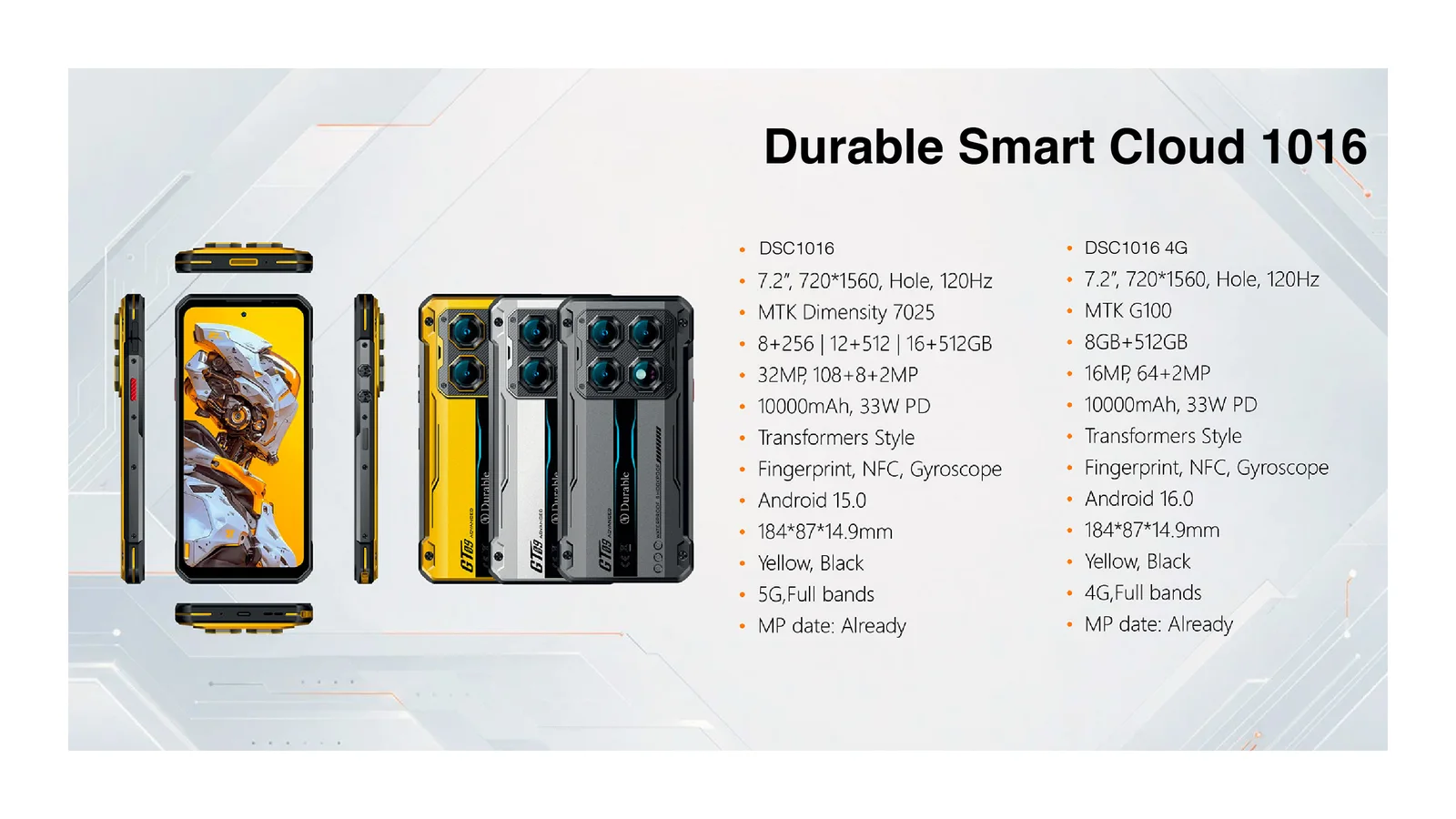 Durable Smart Cloud 1016