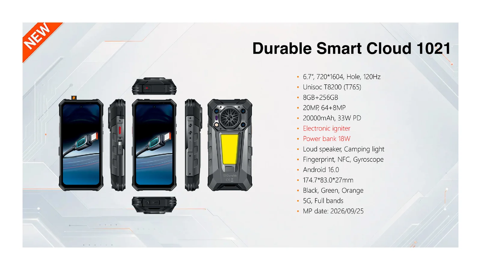 Durable Smart Cloud 1021