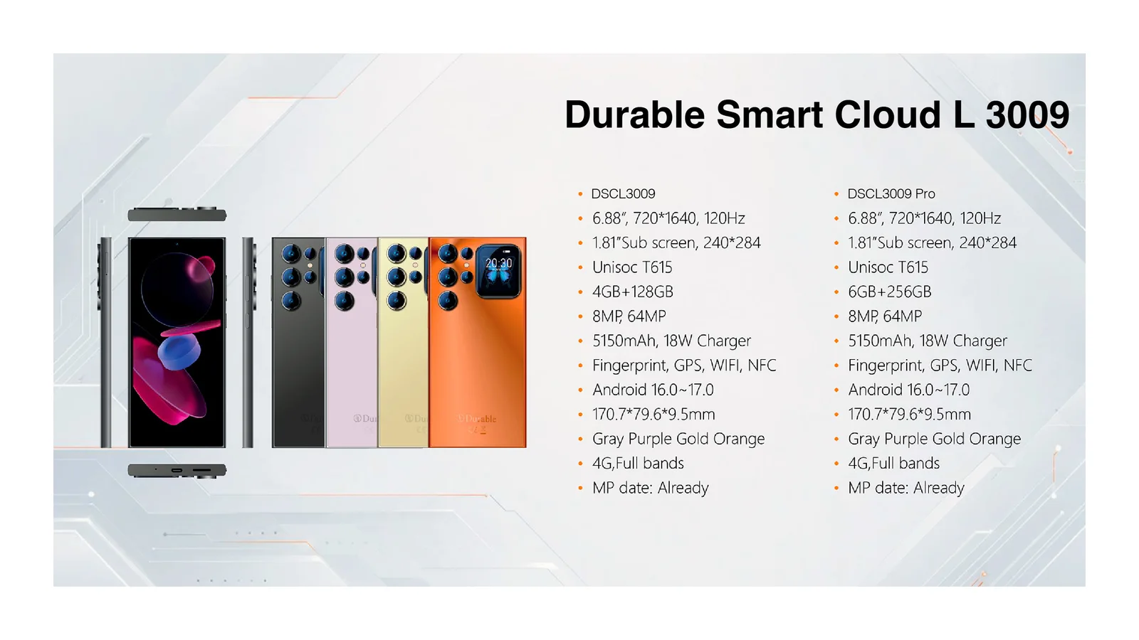 Durable Smart Cloud L 3009