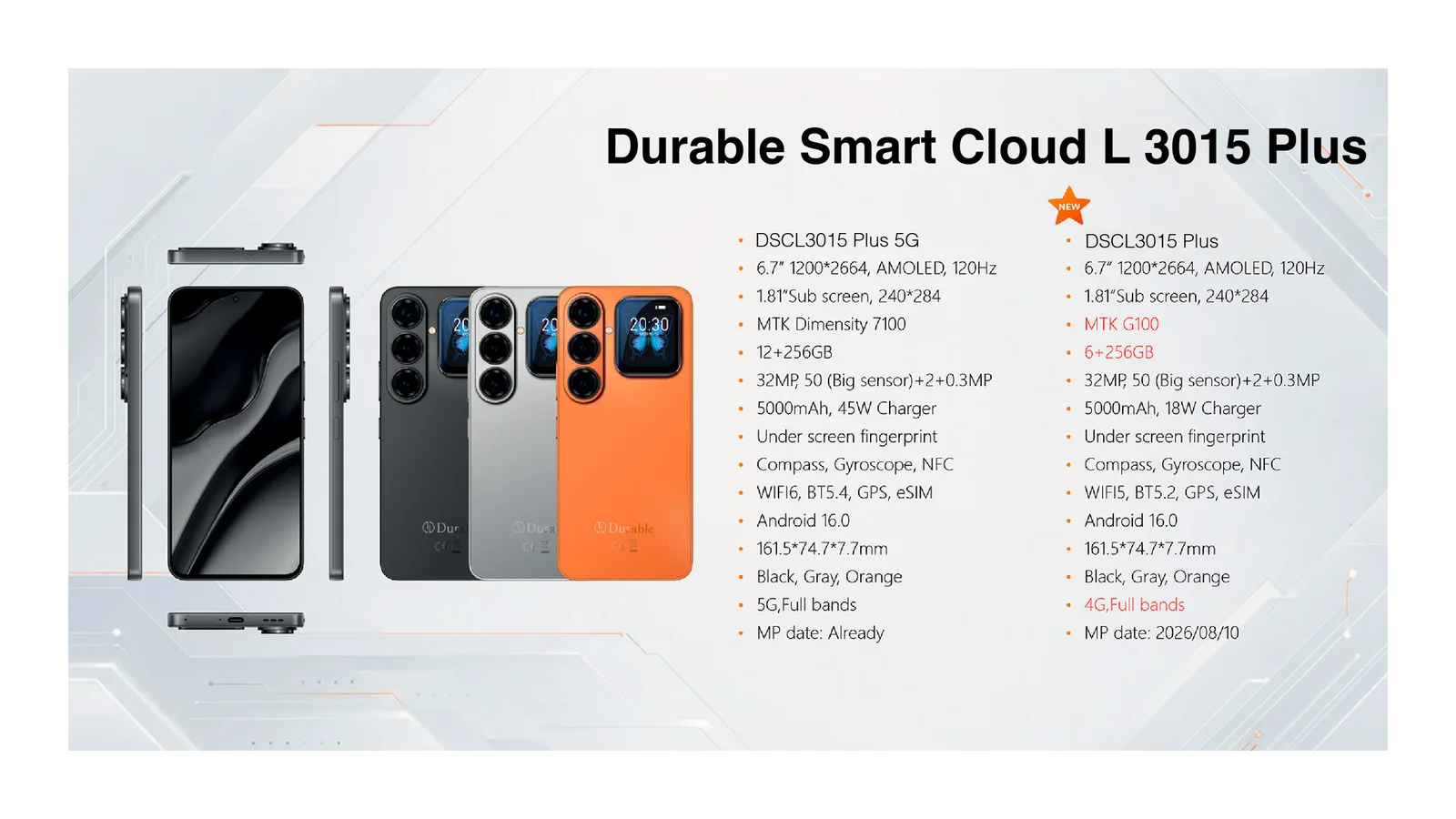 Durable Smart Cloud L 3015 Plus