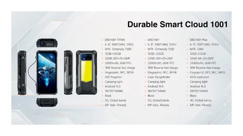 Durable Smart Cloud 1001