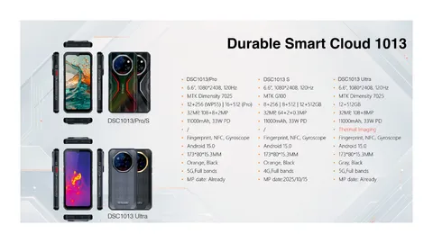 Durable Smart Cloud 1013