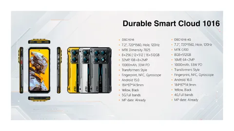 Durable Smart Cloud 1016