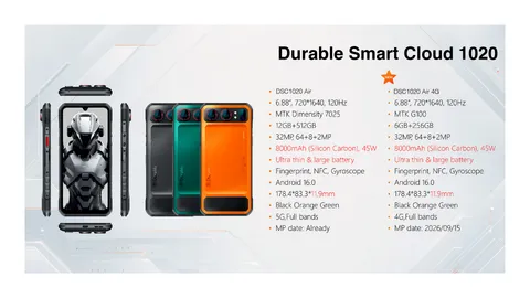 Durable Smart Cloud 1020