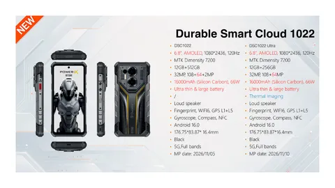 Durable Smart Cloud 1022