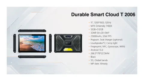 Durable Smart Cloud T 2006