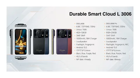 Durable Smart Cloud L 3006