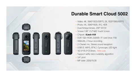 Durable Smart Cloud 5002