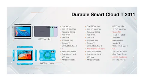Durable Smart Cloud T 2011