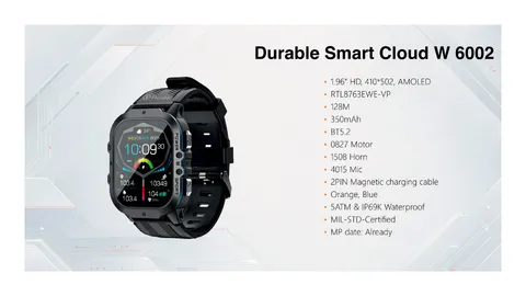 Durable Smart Cloud W 6002