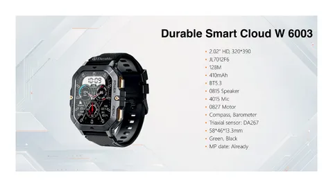 Durable Smart Cloud W 6003
