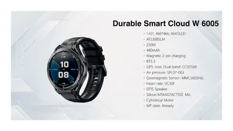 Durable Smart Cloud W 6005